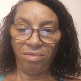 Active, Caring, Enthusiastic, multitalental Professional to fill your needs