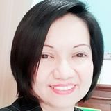 Hi I am passionate and a loving caring mother.i am hardworking and a dedicated towards work.