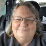 Most Trustworthy House and Petsitter in Wake Forest