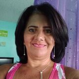 Searching for a Pet Carer Job in St. Petersburg, Florida