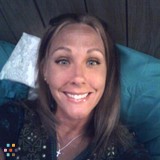 20+ Years Experience, Outgoing & Fun Loving, Also A Mom!