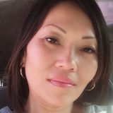 Trustworthy , patience and loving