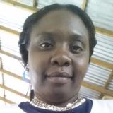 Loving Home Cleaner for Your Home