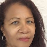 Elder Care by An Experienced Provider