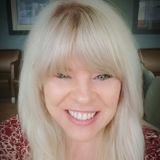 Sarasota House Sitting Professional Looking For Job Opportunities
Relocated to Florida from TN Business owner for 9 years