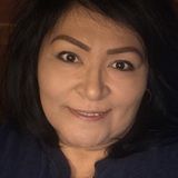 Looking To Provide Eldercare/Childcare/Housekeeping