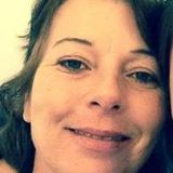 Interested In a House and Plant Sitter Opportunity in Wilson