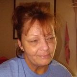 Flexible House Sitter for Your Home
