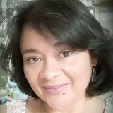 Mrs Doubtfire from Mxico