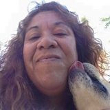 CAREing & HELPing Hands is truly the extra pair of loving, caring hands your pet needs.