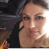 Am reliable,and love to clean and anything in that catorgory I would love to help don't hesitate to call