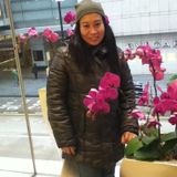 Hi Parents I am Catherine Acierto, I am hardworking,trusthworthy,loving and responsible.