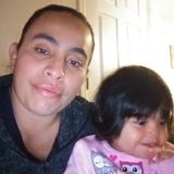 Interested In a House Sitter Opportunity in El Cerrito