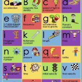 RARE openings 20+yrs Childcare w/ experience in Autism, Cerebral Palsy, Low Tone, Apraxia, learning disabilities