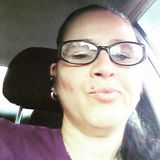 Hi I'm very the the piont of my work will care for your place keep everything in order i have arrived and very responsible .