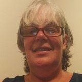 My name is Shelli and im interested in House sitting for you