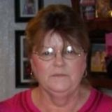 Honest Trustworthy Housekeeper available