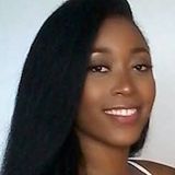 Hello! My name is Maxine:). I love food and I've worked in a kitchen for most of my life.