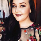 Hi there my name is Sarah and I am offering several services in the area of Collingwood and surroundings