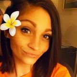HI My Name is Nicole