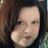 Awesome House/Pet Sitter Available Now