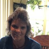 Interested In Fenton Elder Care Provider Jobs I have previous experience With Alzheimers taking care of my mother.