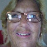 Fun Loving Sitter Available Now!
