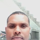 Raghuveer Singh S