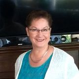 Twenty years plus experience in providing support to individuals with complex needs, including dementia/Alzheimer's.
