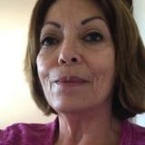 Most Disciplined Medical Assistant in Los Angeles Im a retired Licensed Vocational Nurse retired after 26 years. In State of