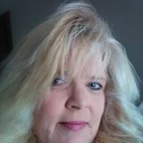 Pet Sitter. House Sitter