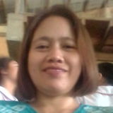 Present Housekeeping Service Provider for Your Home