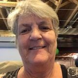 Retired, love animals and have worked for an animal non-profit for over twenty-five years.