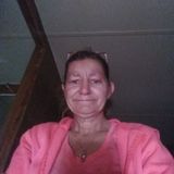 Caring Pet Sitter