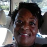 Gainesville Based Elder Care Provider Who is Consistent and Ready to Help. I have 14 yrs exp., references, car and a warm hea