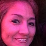 Part-Time Nanny Available for Child Care