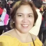 A Nursing undergraduate in the Philippines. I can take care of your loved ones help him/her in personal care be with him/her