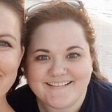 Excellent and Professional House Sitter, available to start immediately!
