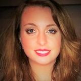 Animal lover available for both House and Pet sitting!