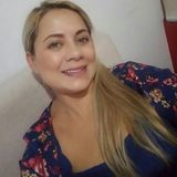 Soy monita .ama de casa comprometida con sus labores y muy responsable.