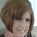 Professional Pet Sitter Available Immediately