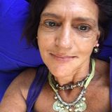 love your cat! Im an experienced cat lover and behaviorist. I will give your pet the care and individual attention you would