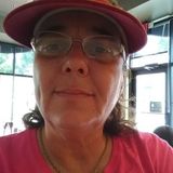 Honest Dog Sitting Professional, I am a 50 year old female who is a avid animal lover professional and dependable and kind