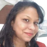Devika K