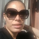 Looking for jobs to make extra money for school