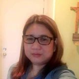 Looking for a full time job