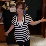 Housekeeper and Personal Care Assistant
