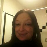Your pet Pet i will care for as my own while Your away with peace of mind.