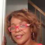 Bowie House Sitter Interested In Being Hired