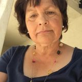 San Diego In Home Caregiver Interested In Work in California